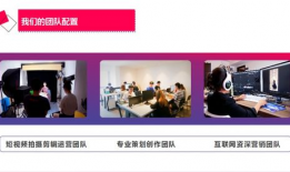 宁波短视频公司,创新内容制作，引领潮流风向标