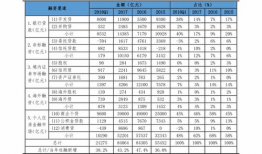 短视频拍摄价目表,不同风格与需求的费用一览